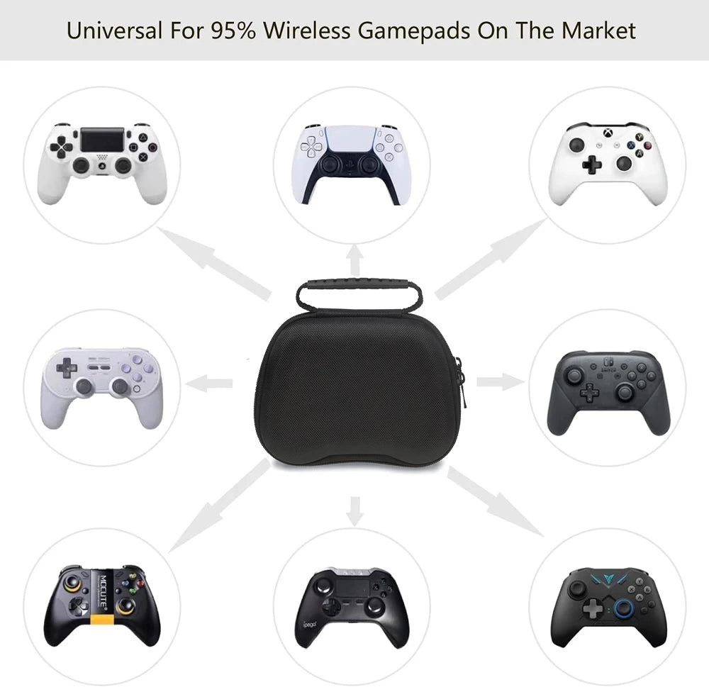 Universal Hard Shell Controller Travel & Storage Case