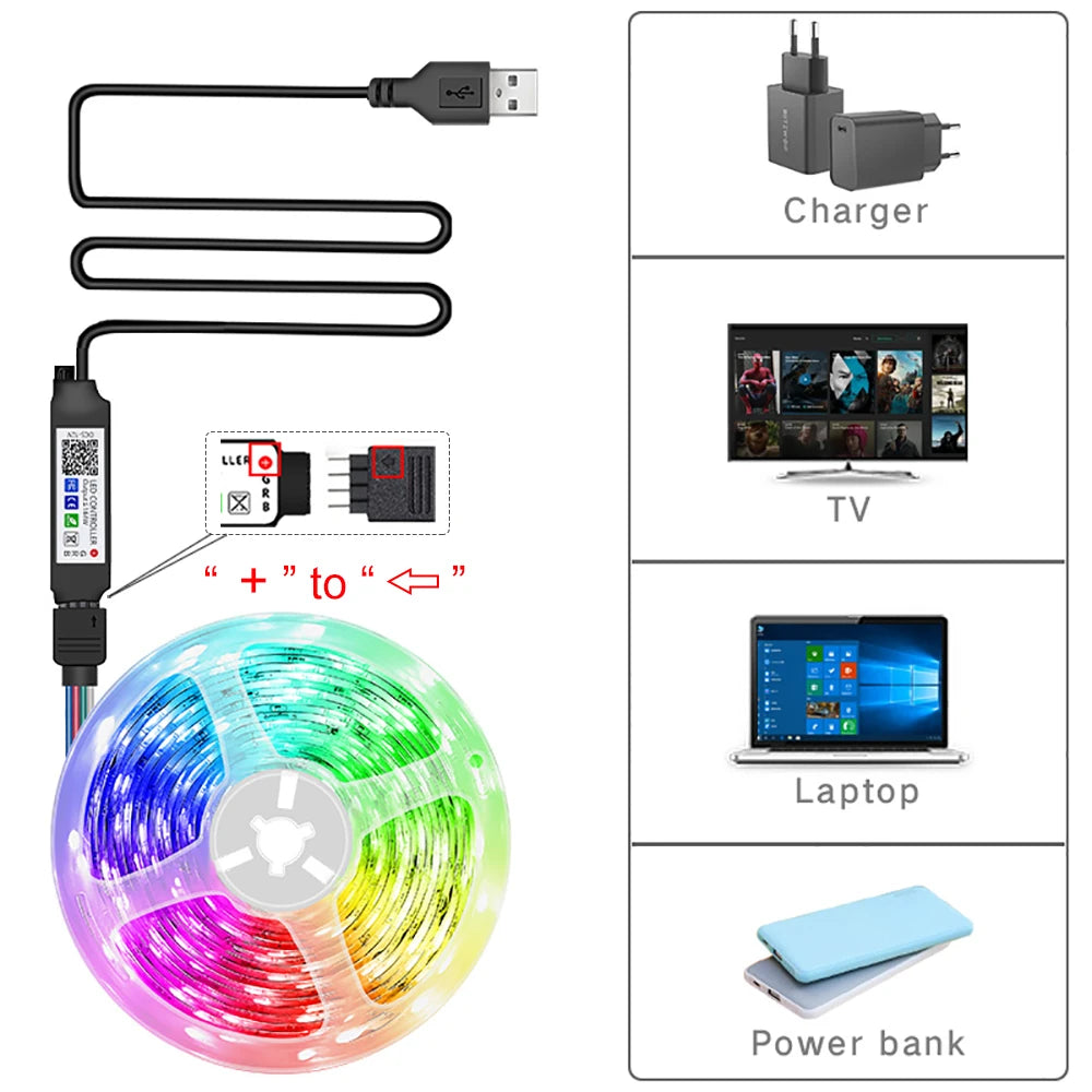 AuraLine RGB Light Strip